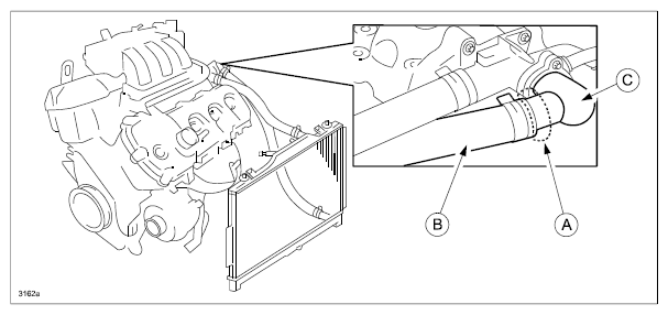 Mazda Coolant Leak Auto Service Professional