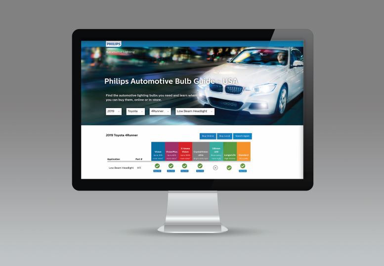 Philips Automotive Bulb Lookup