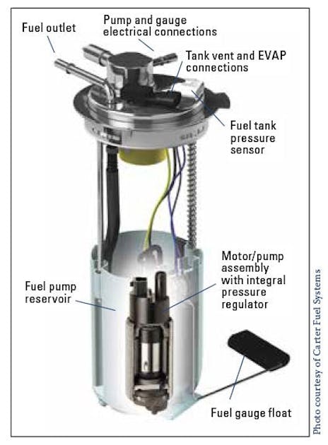 Fuel Pump 101: The Basics of Fuel Pump Diagnosis and Repair