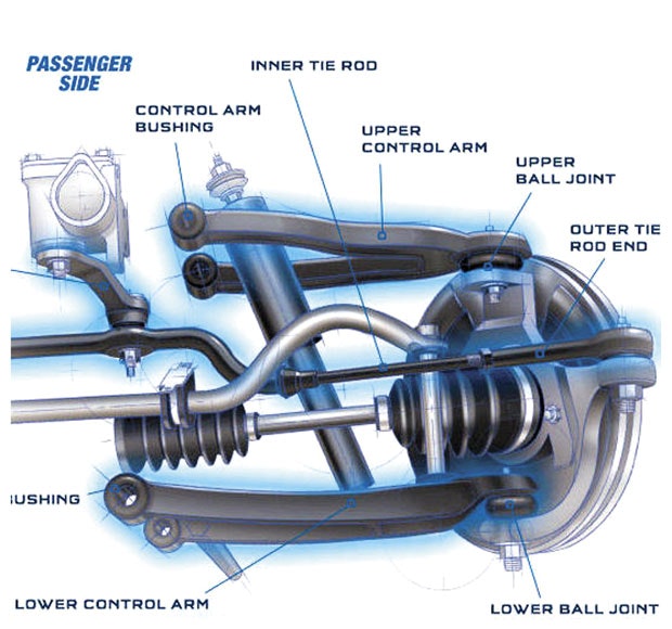 Ball joint service Insights and replacement tips for a variety of