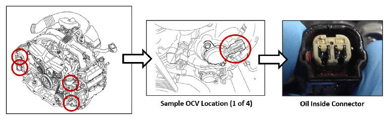 Subaru Oil Control Valve Update 20190826 Auto Service Professional