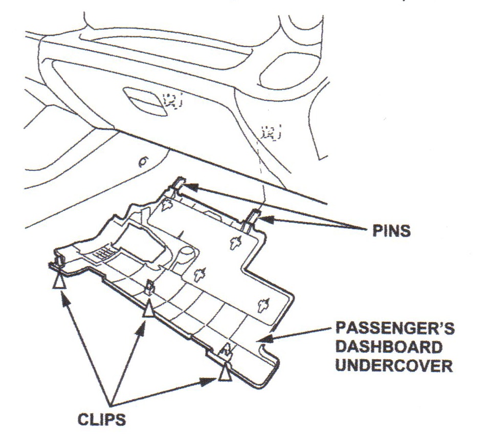 Curing a Honda blower motor on speed Auto Service Professional