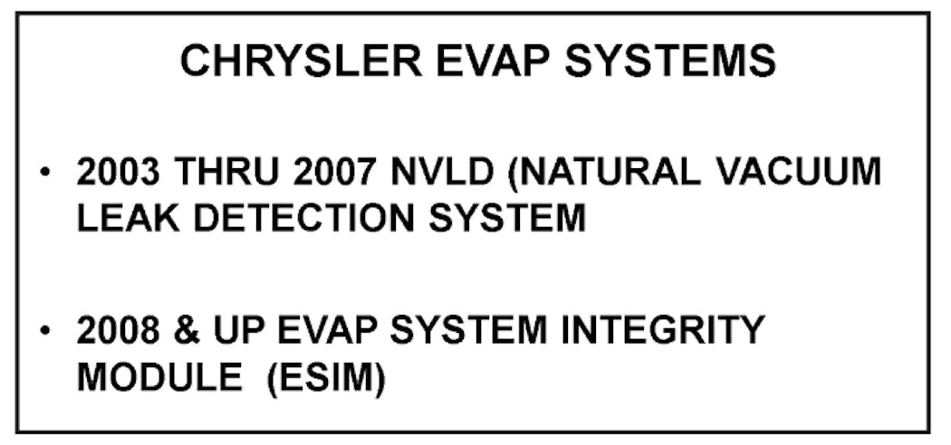The two types of Chrysler EVAP systems.