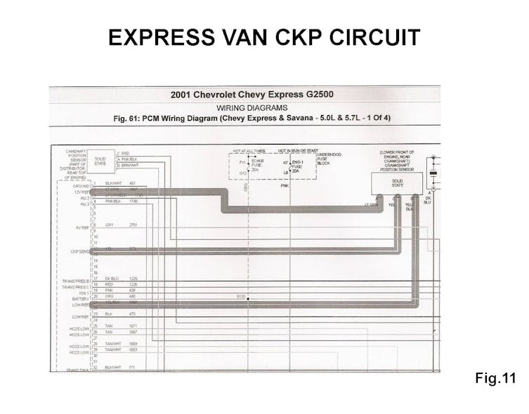 Fig. 11: Chevy Express schematic.