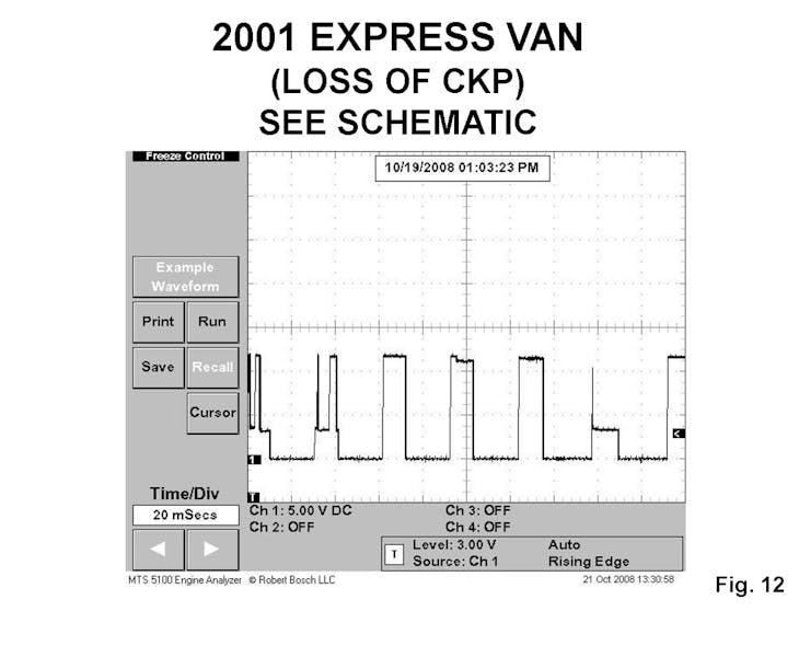 Fig. 12: Notice the waveform showing a signal drop out.