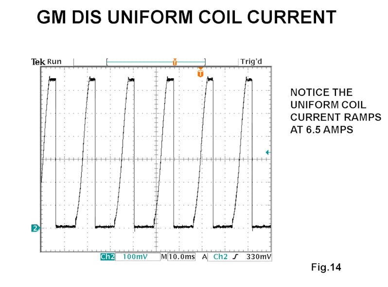 Fig. 14: Using a low inductive amp probe and clamping around the B+ feed wire, an amperage waveform will verify proper coil saturation.