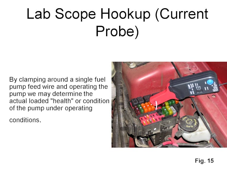Fig. 15: The fuel pump fuse was removed and we jumpered across the jumper lead with our amp probe.