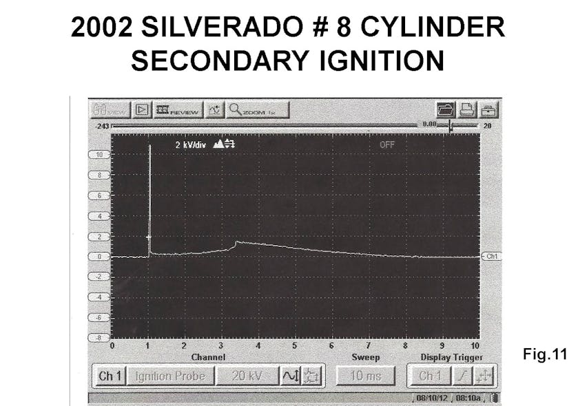 Fig. 11: Notice the secondary waveform after the exhaust valve was replaced showing a good firing line voltage of 10 KV and a good spark duration period of slightly over 2 milliseconds.